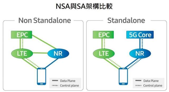 探索最新.NET版本的前沿技术革新与实际应用