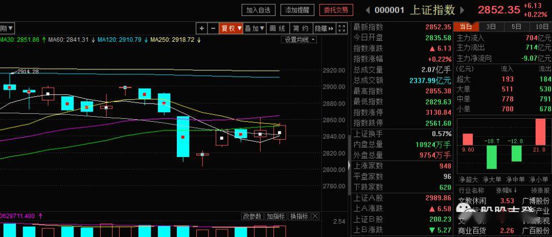 贵广网络新动态，学习变革浪潮中的自信与成就感源泉