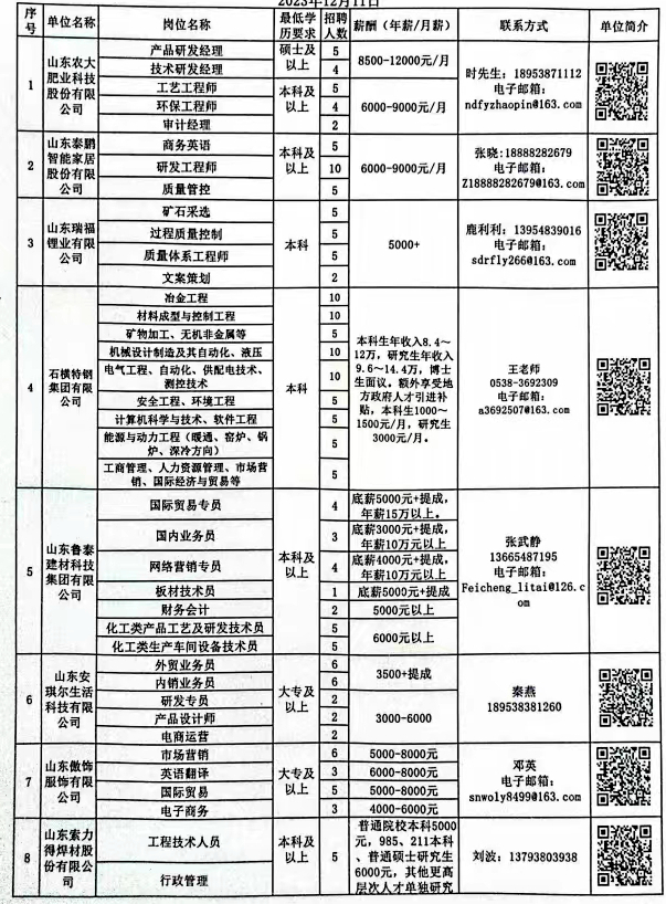 郓城招聘网最新揭秘，小巷深处的独特小店招聘启事