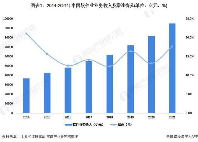 中国软件最新动态，与自然美景的对话，启程心灵宁静之旅