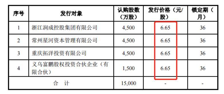 康盛股份最新动态及消息概览