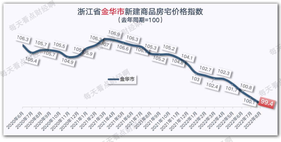 兔死狗烹 第3页