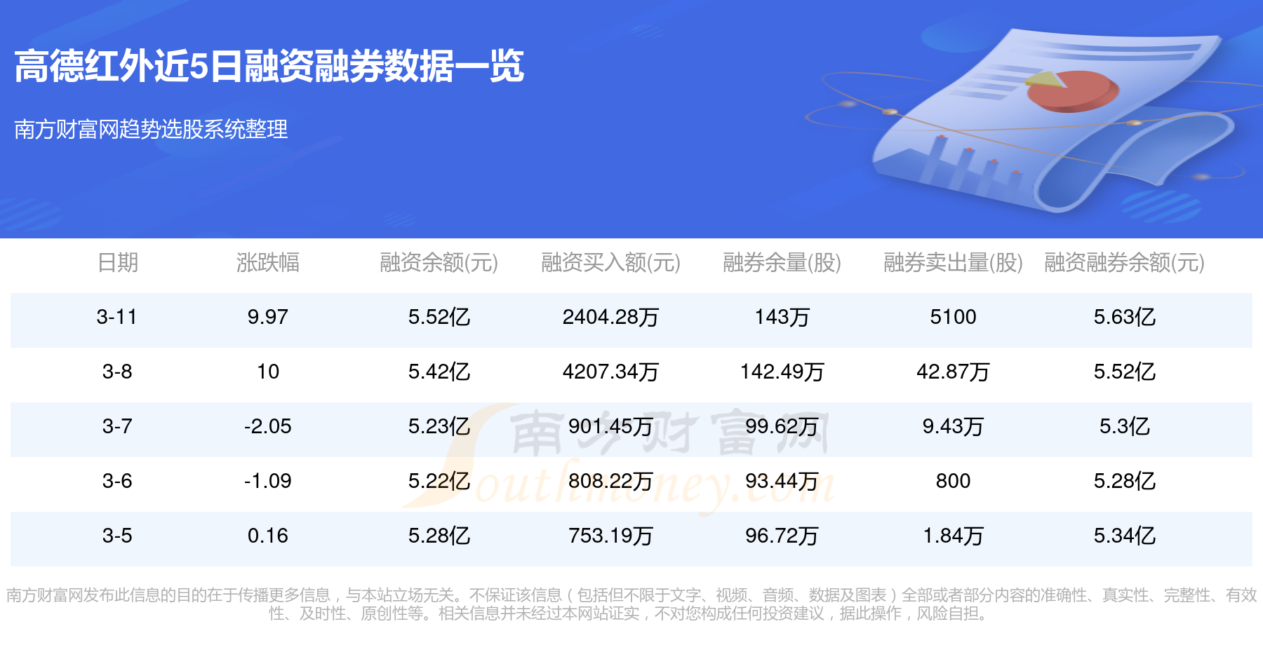 高德红外最新动态，科技进展与温馨日常故事