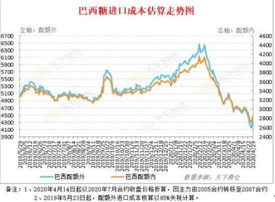 封豕长蛇 第3页