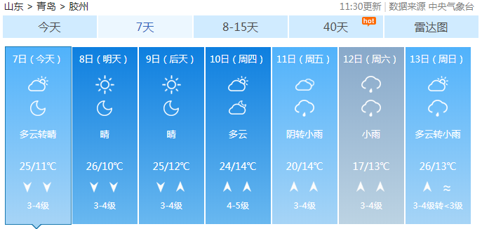 平度天气预报最新动态，气象变化与公众生活的紧密交织点