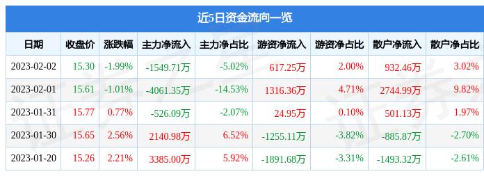 抚顺特钢最新动态更新，最新消息汇总