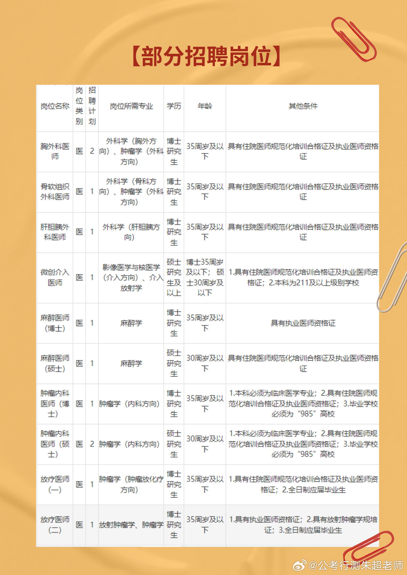 钟祥招聘网最新招聘，职场新动向与时代脉搏同步前行