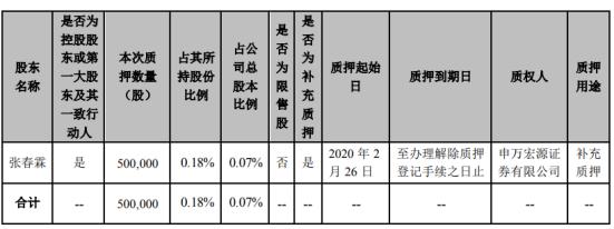 巴安水务最新动态，鼓舞人心的自然美景探索之旅