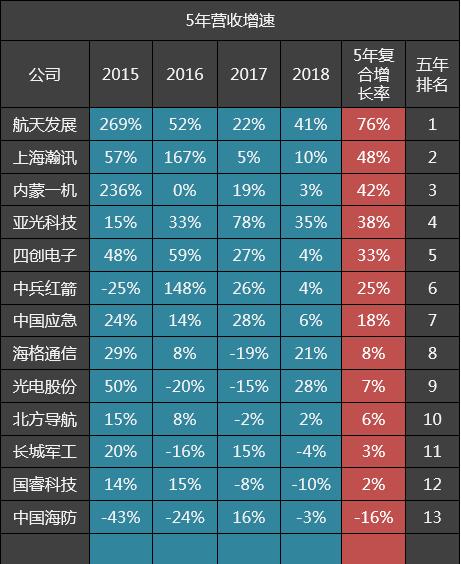 海格通信最新动态与消息速递！