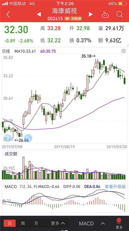 海康威视最新消息新闻更新，公司动态与行业关注焦点