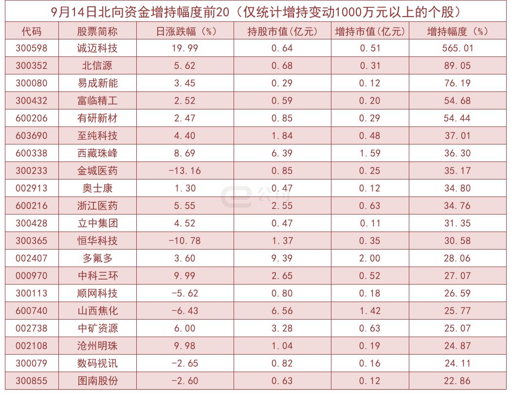 聚飞光电，科技与生活的融合，光电新纪元体验重磅更新