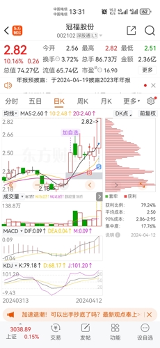 冠福股份最新动态，回望过去，前瞻未来