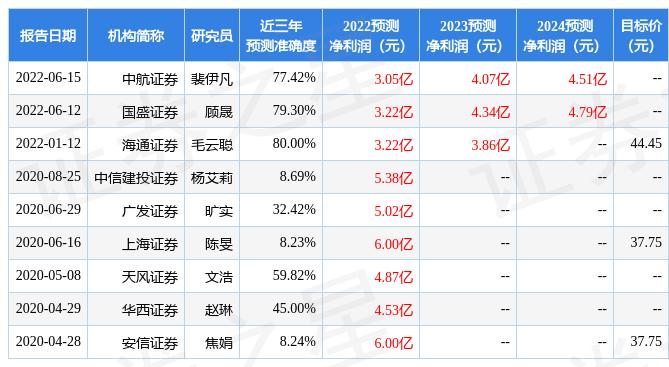 华扬联众最新动态，温馨日常故事揭晓