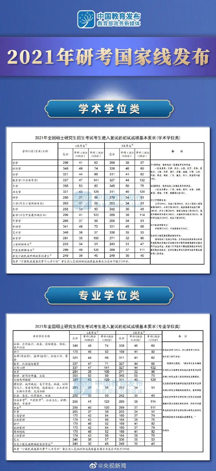 张家口地震最新消息实时更新及预警通知📢🌨️