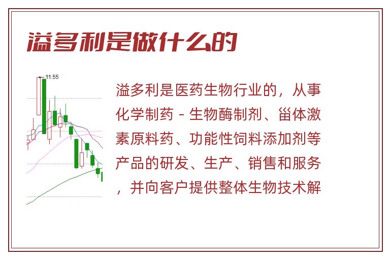 溢多利最新动态解析与观点阐述