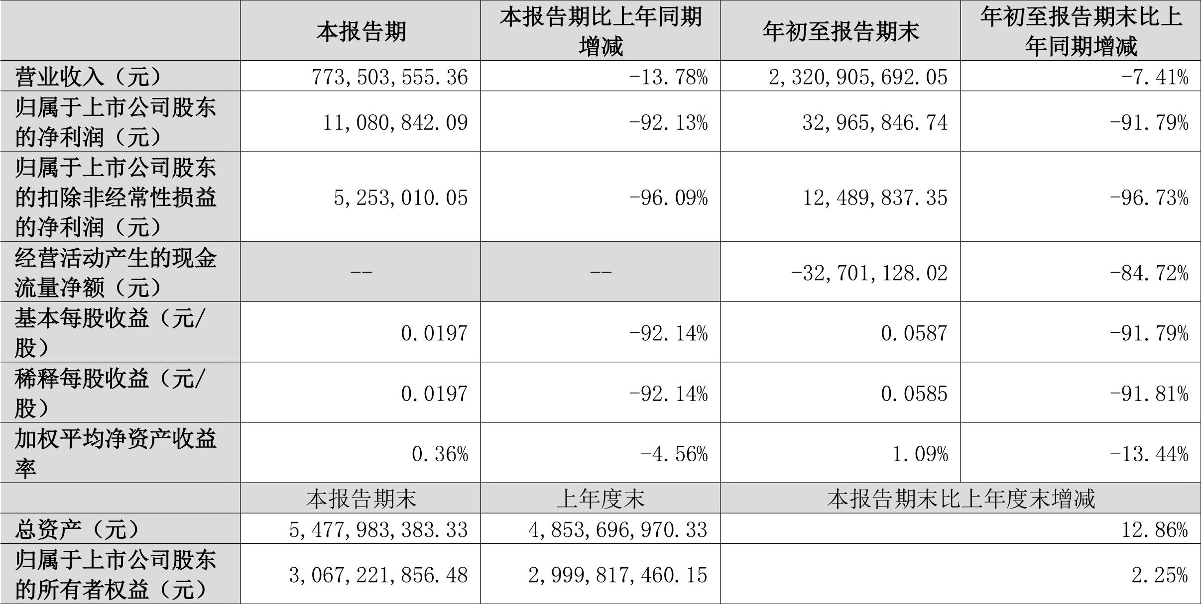 锐科激光，小巷中的隐藏宝藏，探索特色小店的最新动态