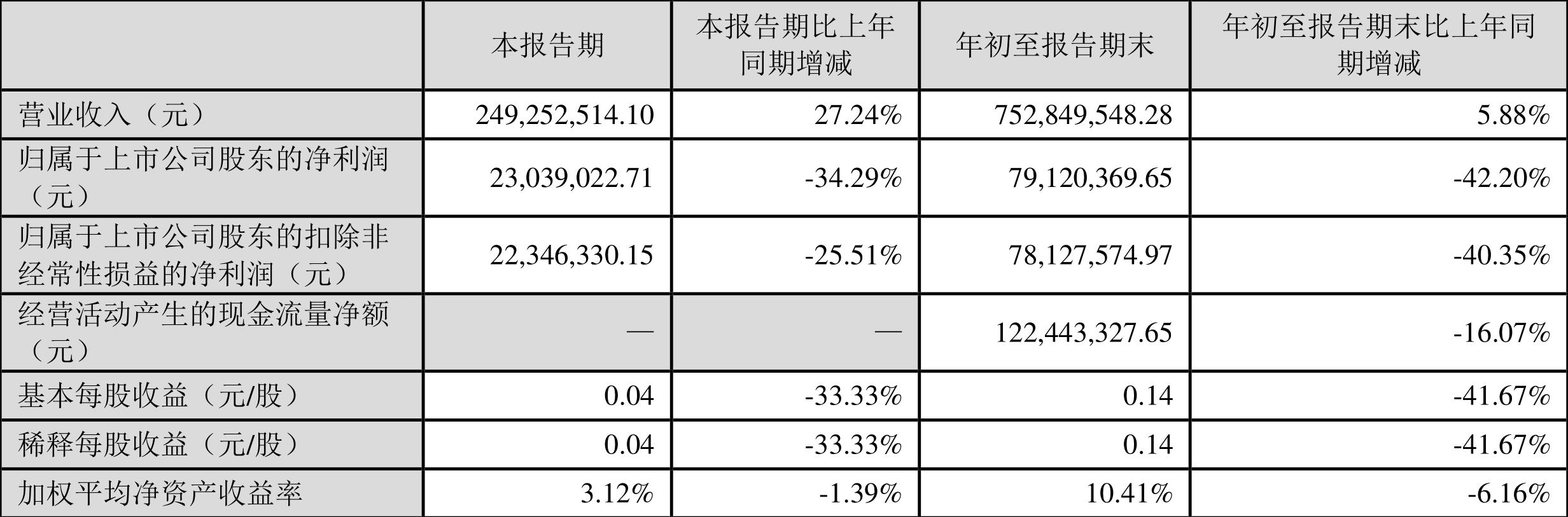 沃华医药最新动态，变革中的学习铸就未来自信与喜悦