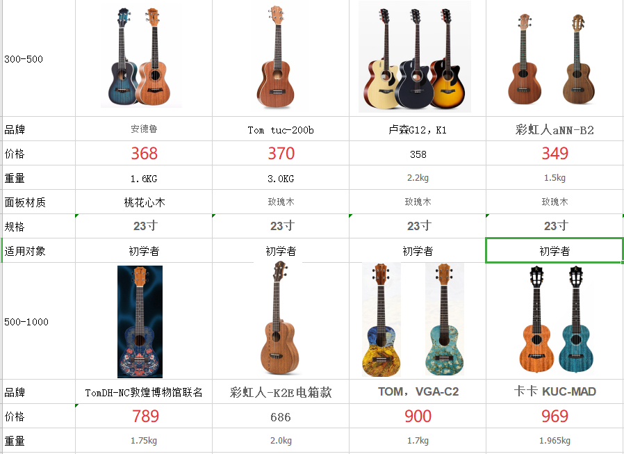 最新吊环安装与使用指南，适合初学者及进阶用户参考