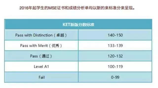 偏门最新任务完成与技能学习详细步骤指南