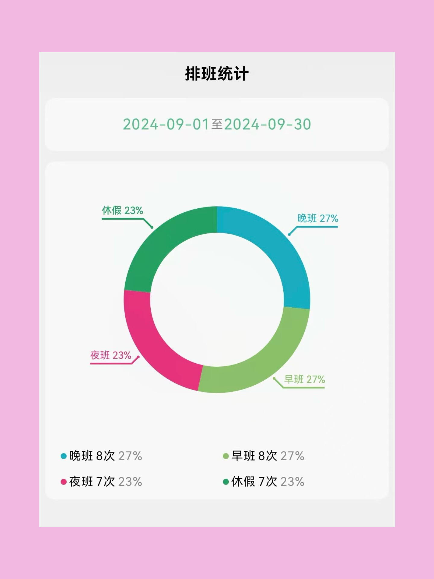 最新排班，优化工作流程，提升效率的关键策略