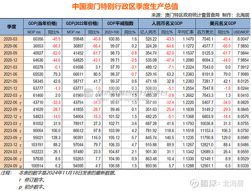 2024今晚澳门开什么号码,平衡执行计划实施_定制版95.883