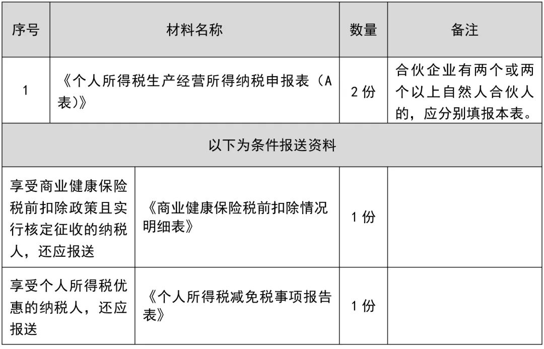 2024全年資料免費,社会责任法案实施_月光版95.547