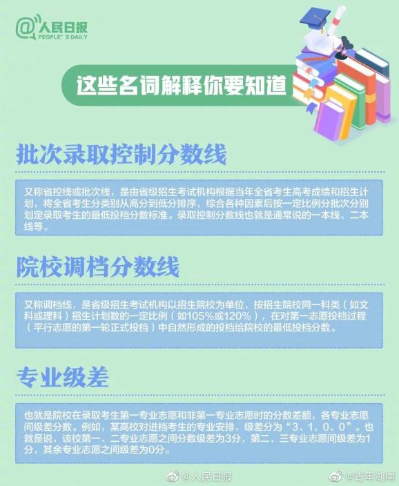 2024全年资料免费大全一肖一特,策略调整改进_教育版95.155