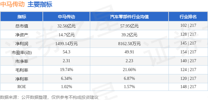 2024年9点30开特马,快速问题处理_采购版95.202