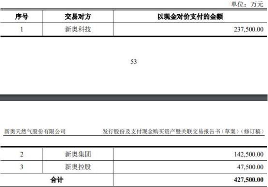 2024年新奥免费资料大全,推动策略优化_响应版95.264