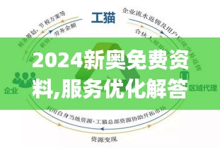 2024年新奥全年资料,可靠执行操作方式_穿戴版95.551