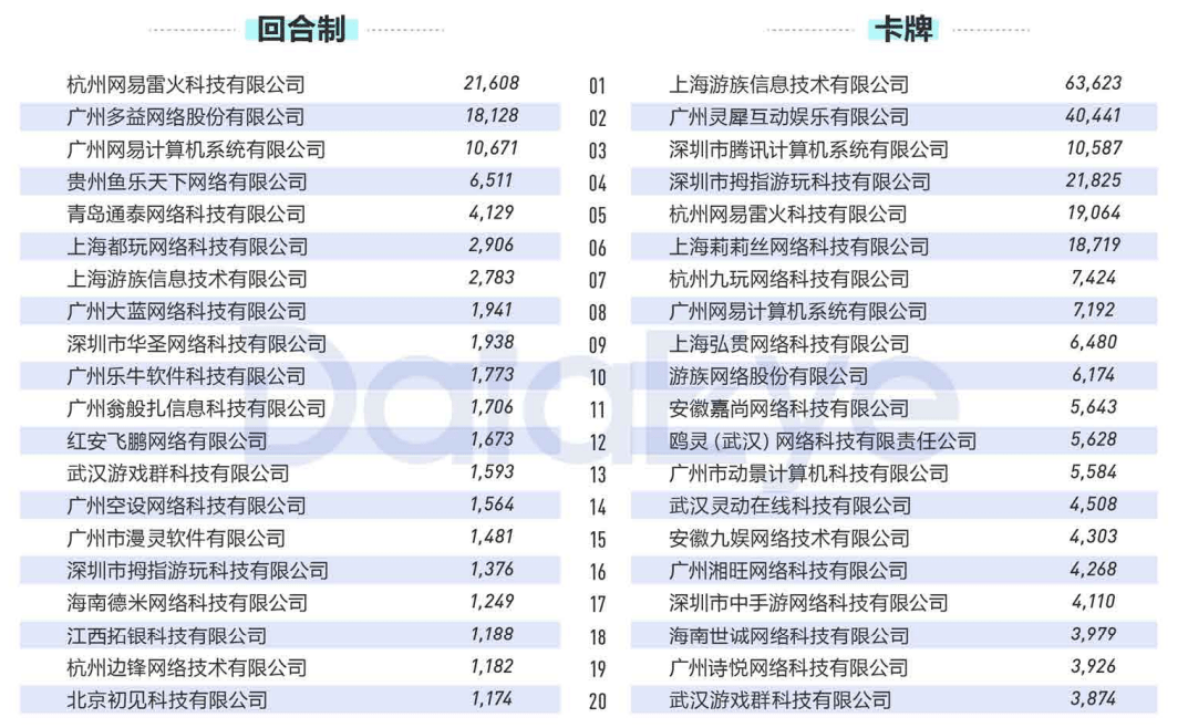 扬眉吐气