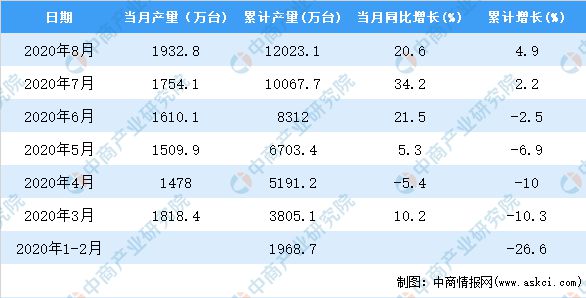 2024年新澳天天开彩最新资料,数据详解说明_月光版95.236