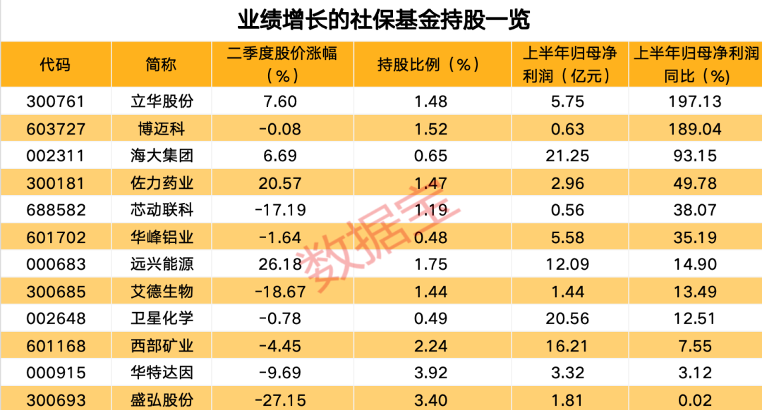 2024年新澳开奖结果,社会责任实施_高端体验版95.412