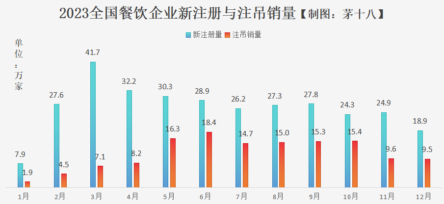 狐疑不决