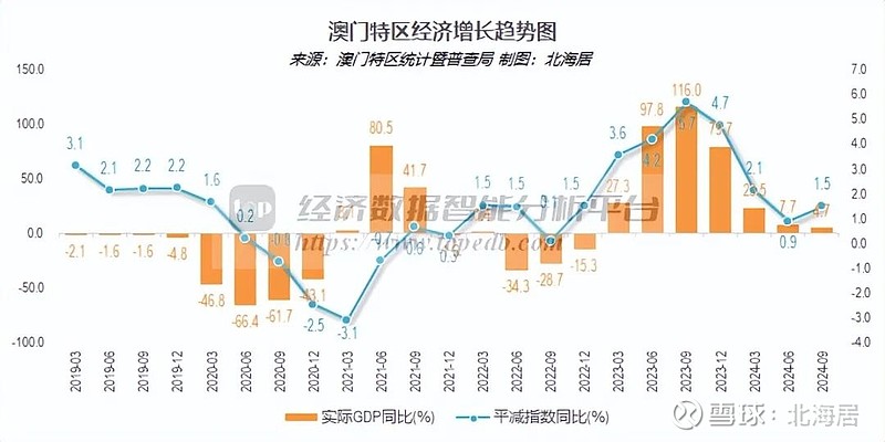 2024年新澳门生肖走势图,社会责任法案实施_收藏版95.837