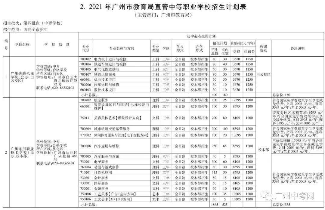 2024年正版资料全年免费,专业数据点明方法_活动版95.827