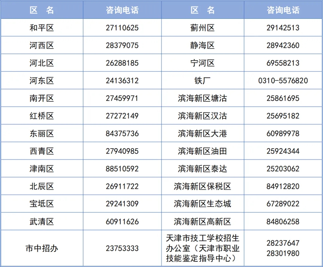 2024年港六开奖结果,可靠执行操作方式_流线型版95.465