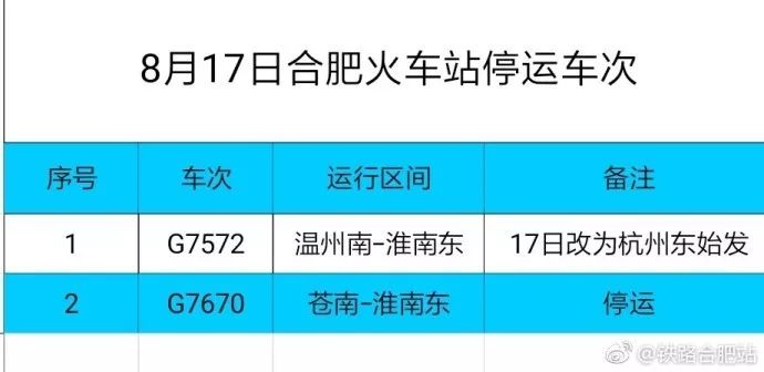 2024年澳门天天开奖结果,高速应对逻辑_仿真版95.169