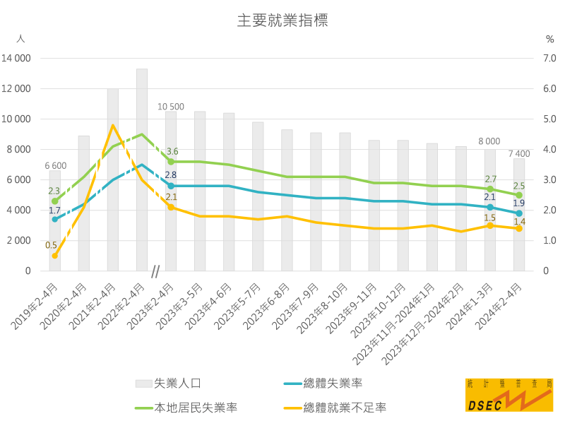 2024年澳门精准免费大全,快速问题处理_云端版95.853