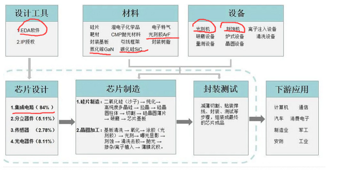 2024年12月 第75页