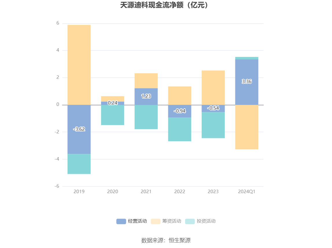 2024新澳精准资料大全,数据管理策略_远光版95.909