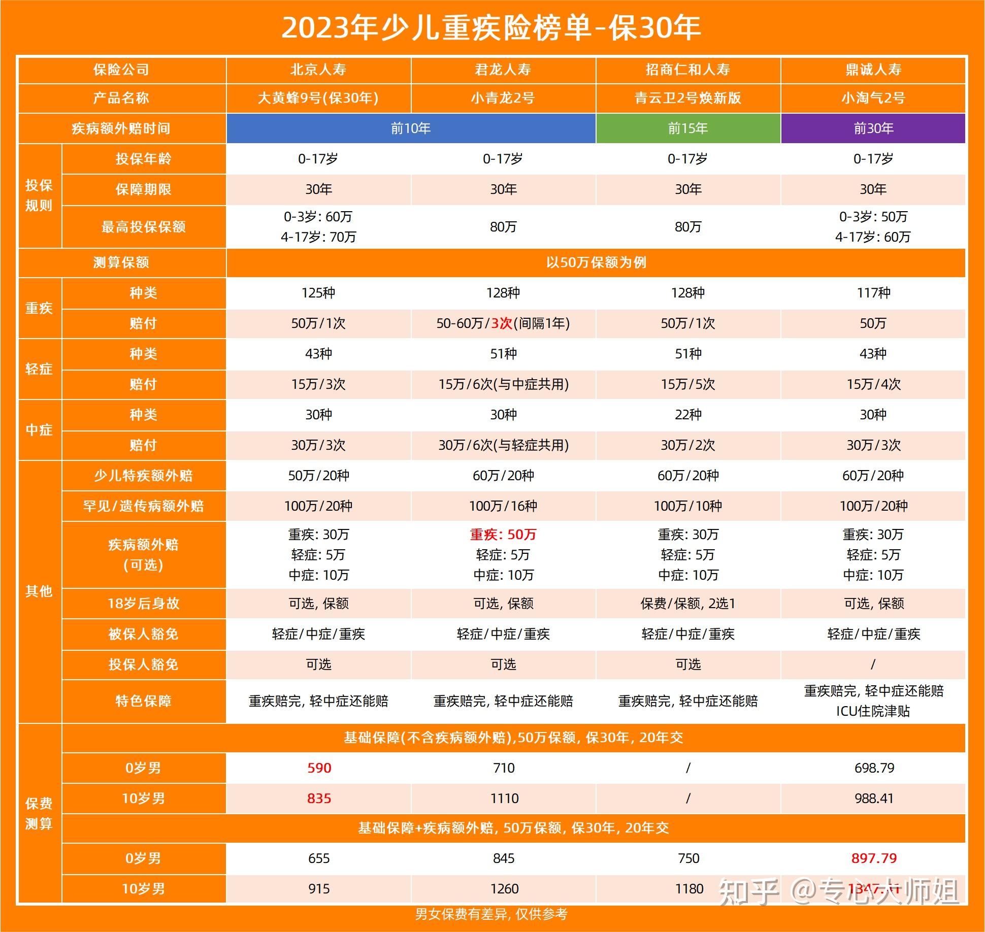 2024新澳门今晚开奖号码和香港,持续性实施方案_职业版95.577