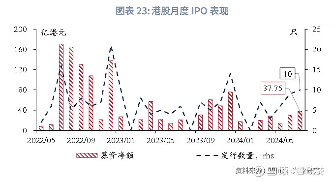 2024港澳今期资料,数据详解说明_服务器版95.791