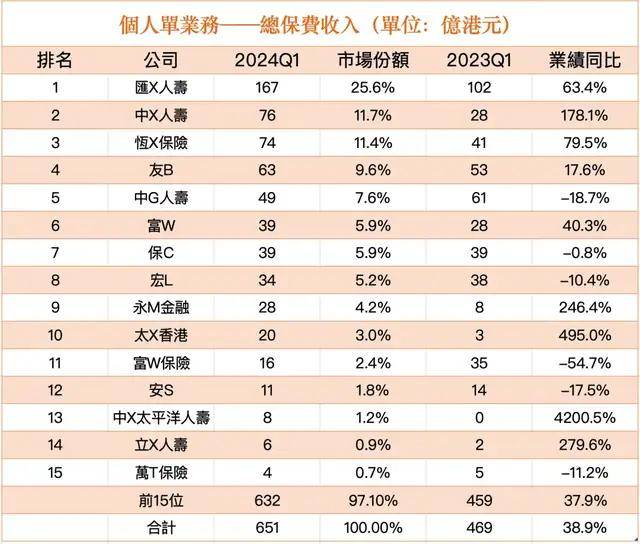 2024澳门6合彩官方网,实时处理解答计划_紧凑版95.156