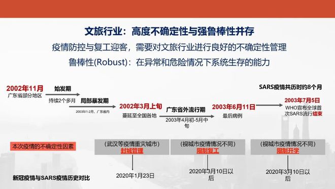 行程最新，探索与稳定的博弈之路