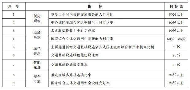 2024澳门历史记录,综合计划评估_乐享版95.655