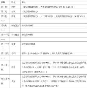 2024澳门历史记录查询,机制评估方案_游戏版95.889