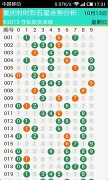 2024澳门天天开好彩大全凤凰天机,专业解读评估_安全版95.158