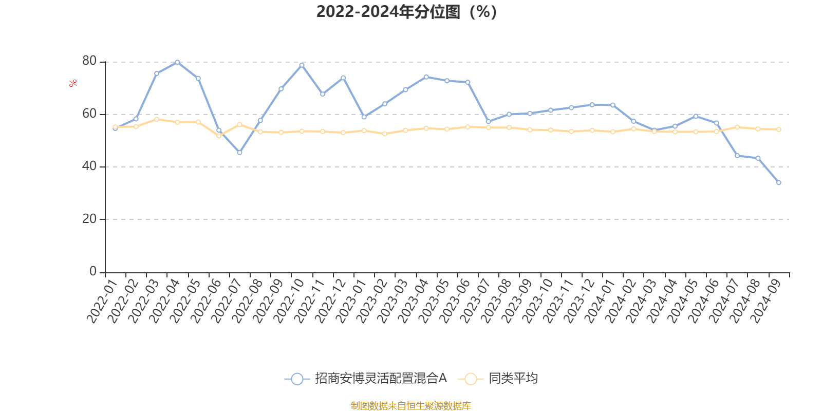 2024澳门天天开好彩大全香港,安全保障措施_直观版95.254