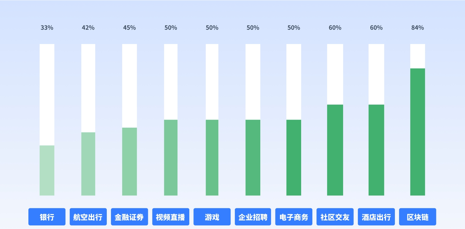 2024澳门特马今晚开什么码,实地数据验证_商务版95.792